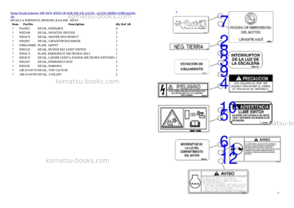 Komatsu AFE62-CB 930E-4SE S/N A32191 - A32193 SIERRA GORDA Parts catalog cover Page 4 Komatsu AFE62-CB 930E-4SE S/N A32191 - A32193 SIERRA GORDA Parts catalog cover Page 4