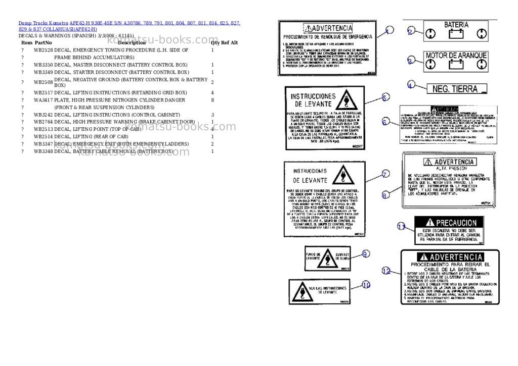 Komatsu afe62-h 930e-4se s/n a30786, 789, 791, 801, 804, 807, 811, 814, 825, 827, 829 & 837 collahuasi Parts catalog cover Page 3
