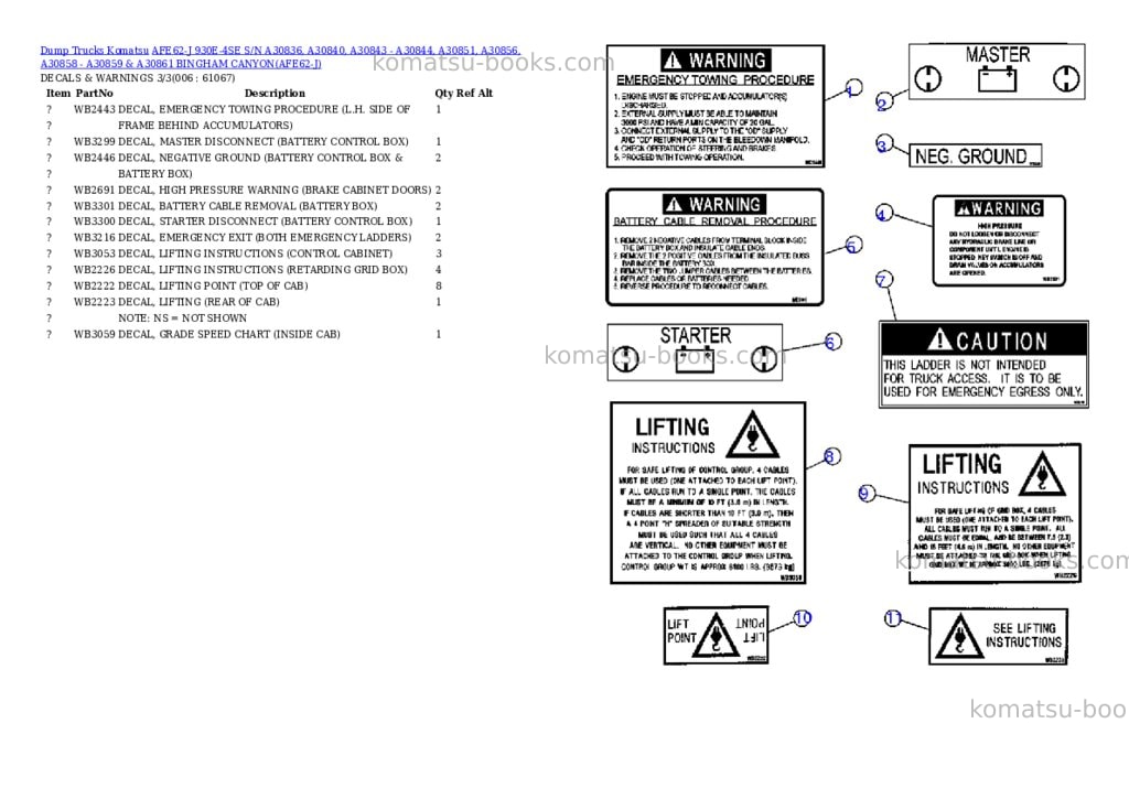 Komatsu afe62-j 930e-4se s/n a30836, a30840, a30843 - a30844, a30851, a30856, a30858 - a30859 & a30861 bingham canyon Parts catalog cover Page 3