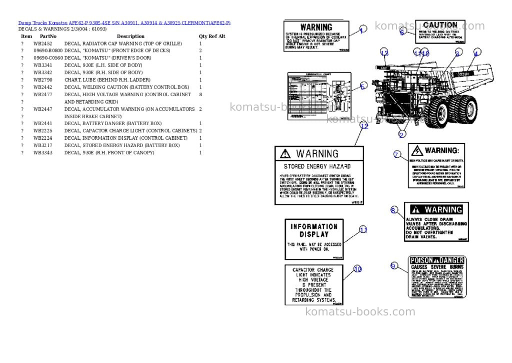 Komatsu afe62-p 930e-4se s/n a30911, a30914 & a30925 clermont Parts catalog cover Page 2 Komatsu afe62-p 930e-4se s/n a30911, a30914 & a30925 clermont Parts catalog cover Page 2
