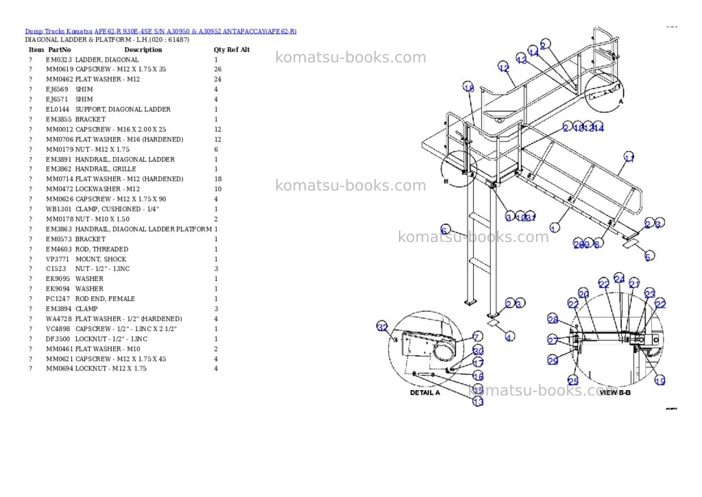 Komatsu afe62-r 930e-4se s/n a30950 & a30952 antapaccay Parts catalog cover Page 10 Komatsu afe62-r 930e-4se s/n a30950 & a30952 antapaccay Parts catalog cover Page 10