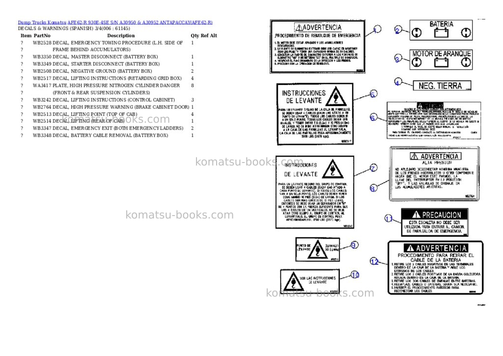 Komatsu afe62-r 930e-4se s/n a30950 & a30952 antapaccay Parts catalog cover Page 3 Komatsu afe62-r 930e-4se s/n a30950 & a30952 antapaccay Parts catalog cover Page 3