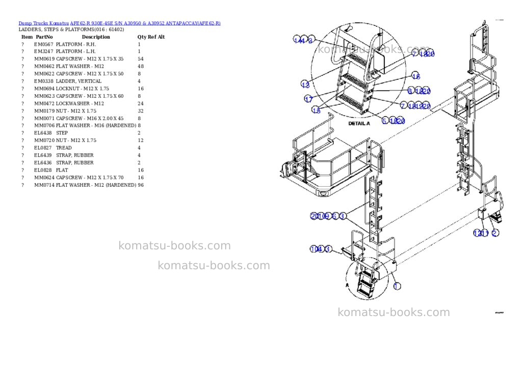 Komatsu afe62-r 930e-4se s/n a30950 & a30952 antapaccay Parts catalog cover Page 8 Komatsu afe62-r 930e-4se s/n a30950 & a30952 antapaccay Parts catalog cover Page 8