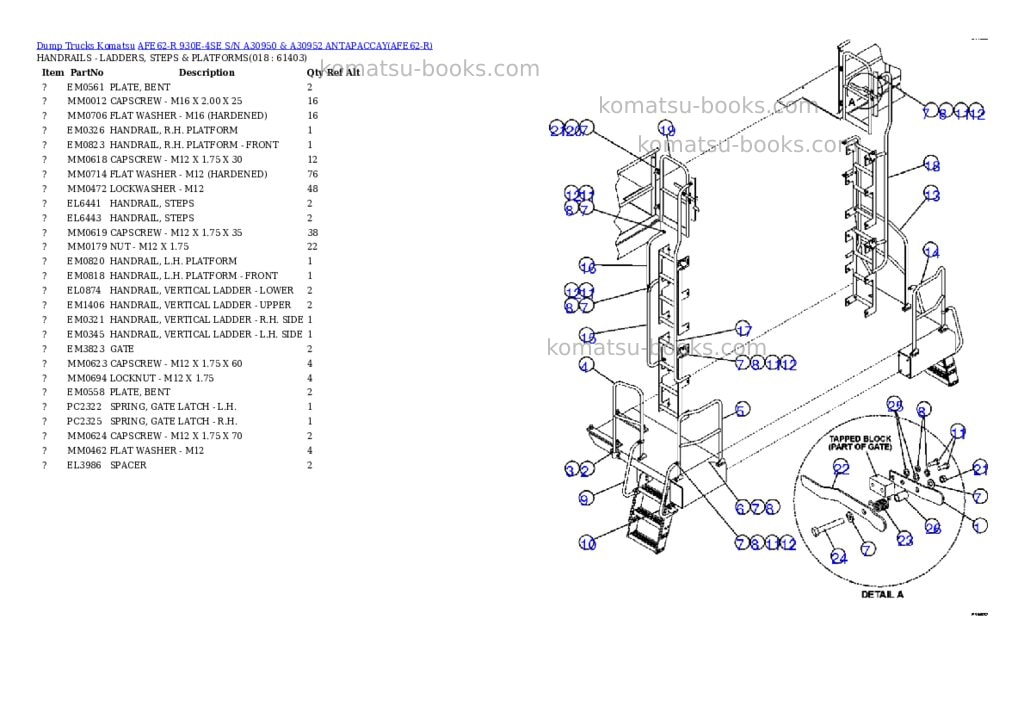 Komatsu afe62-r 930e-4se s/n a30950 & a30952 antapaccay Parts catalog cover Page 9 Komatsu afe62-r 930e-4se s/n a30950 & a30952 antapaccay Parts catalog cover Page 9