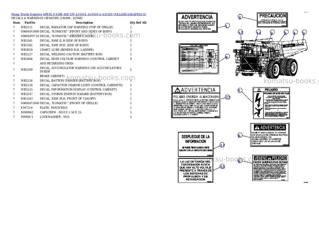 Komatsu afe62-s 930e-4se s/n a31016, a31018 & a31020 collahuasi Parts catalog cover Page 2 Komatsu afe62-s 930e-4se s/n a31016, a31018 & a31020 collahuasi Parts catalog cover Page 2