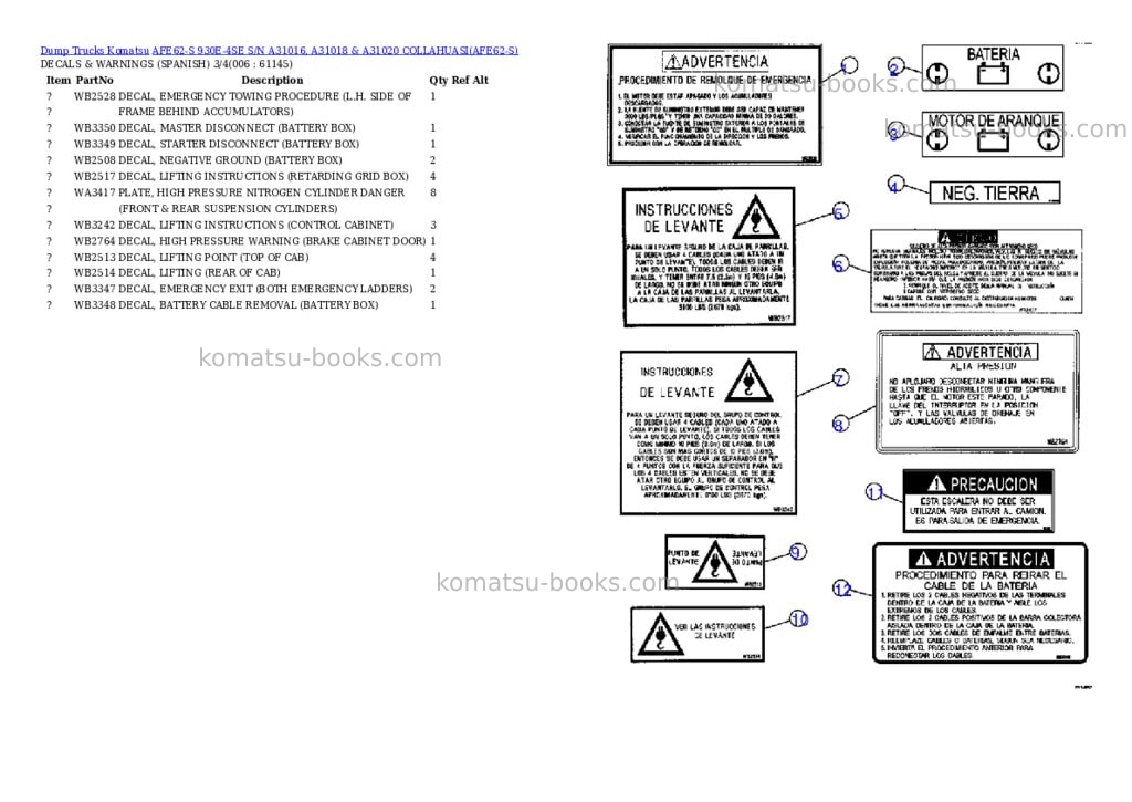 Komatsu afe62-s 930e-4se s/n a31016, a31018 & a31020 collahuasi Parts catalog cover Page 3 Komatsu afe62-s 930e-4se s/n a31016, a31018 & a31020 collahuasi Parts catalog cover Page 3
