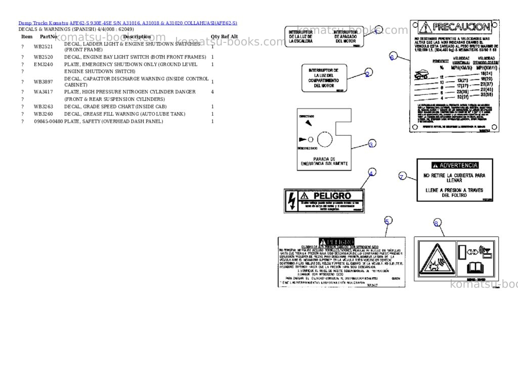 Komatsu afe62-s 930e-4se s/n a31016, a31018 & a31020 collahuasi Parts catalog cover Page 4 Komatsu afe62-s 930e-4se s/n a31016, a31018 & a31020 collahuasi Parts catalog cover Page 4