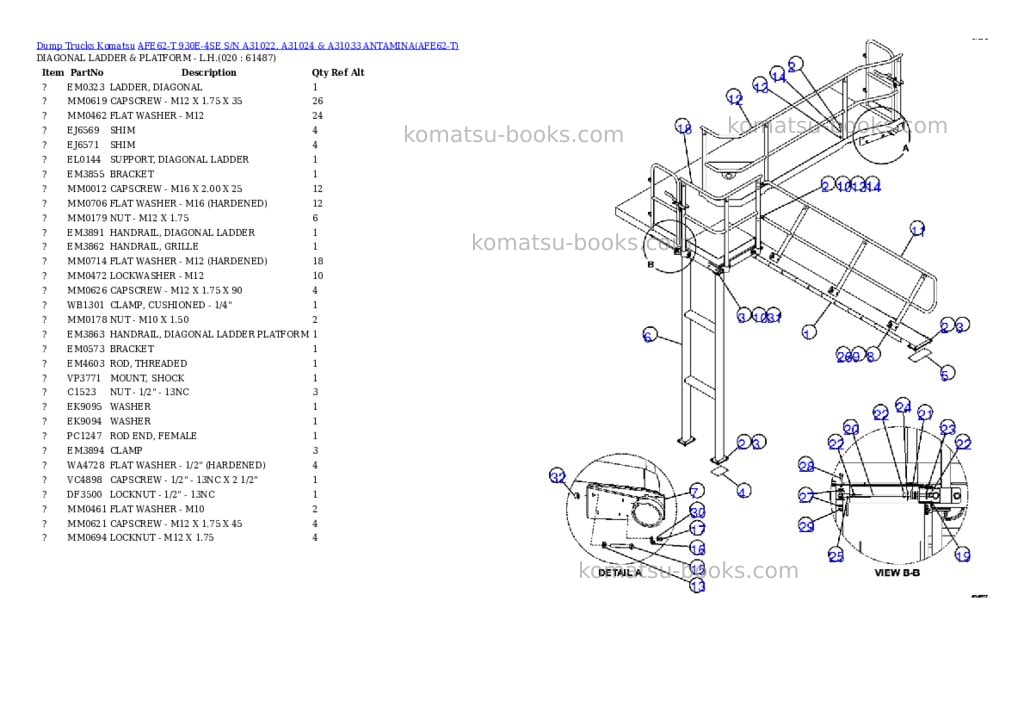 Komatsu afe62-t 930e-4se s/n a31022, a31024 & a31033 antamina Parts catalog cover Page 10 Komatsu afe62-t 930e-4se s/n a31022, a31024 & a31033 antamina Parts catalog cover Page 10