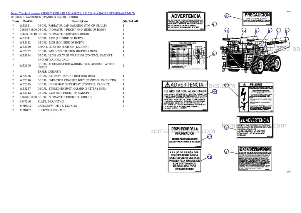 Komatsu afe62-t 930e-4se s/n a31022, a31024 & a31033 antamina Parts catalog cover Page 2 Komatsu afe62-t 930e-4se s/n a31022, a31024 & a31033 antamina Parts catalog cover Page 2