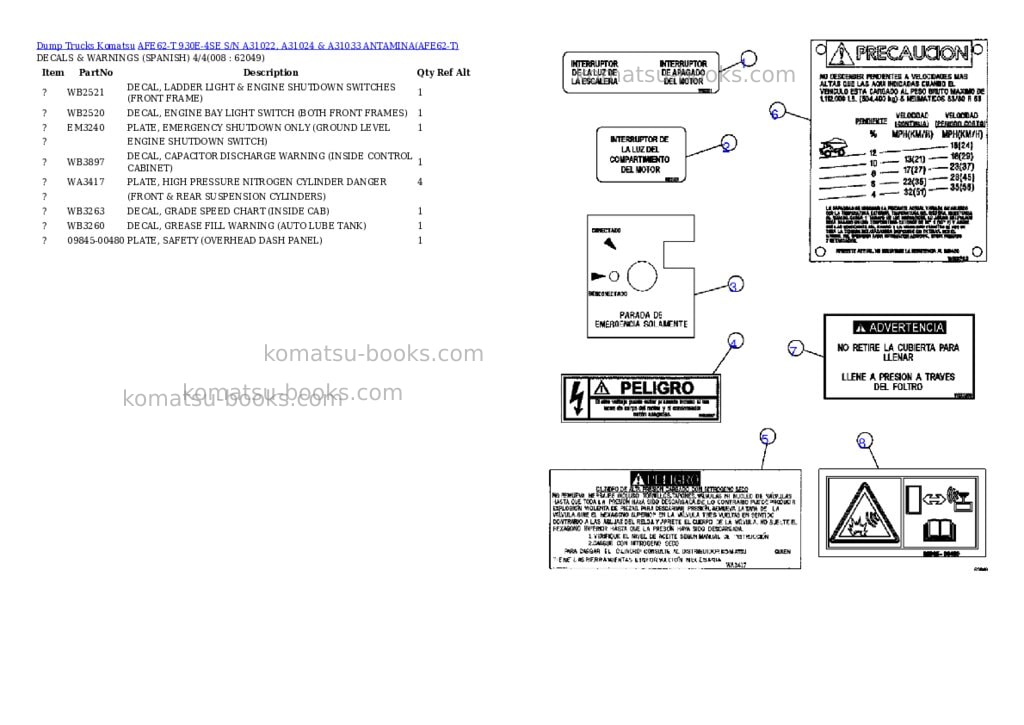 Komatsu afe62-t 930e-4se s/n a31022, a31024 & a31033 antamina Parts catalog cover Page 4 Komatsu afe62-t 930e-4se s/n a31022, a31024 & a31033 antamina Parts catalog cover Page 4