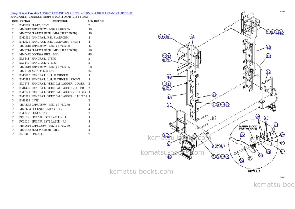 Komatsu afe62-t 930e-4se s/n a31022, a31024 & a31033 antamina Parts catalog cover Page 9 Komatsu afe62-t 930e-4se s/n a31022, a31024 & a31033 antamina Parts catalog cover Page 9