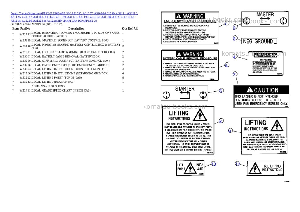 Komatsu afe62-u 930e-4se s/n a31035, a31037, a31098-a31099, a31111, a31113, a31125, a31127, a31147, a31149, a31169, a31171, a31190, a31192, a31194, a31210, a31212, a31214, a31224, a31226 & a31228 bingham canyon Parts catalog cover Page 3 Komatsu afe62-u 930e-4se s/n a31035, a31037, a31098-a31099, a31111, a31113, a31125, a31127, a31147, a31149, a31169, a31171, a31190, a31192, a31194, a31210, a31212, a31214, a31224, a31226 & a31228 bingham canyon Parts catalog cover Page 3