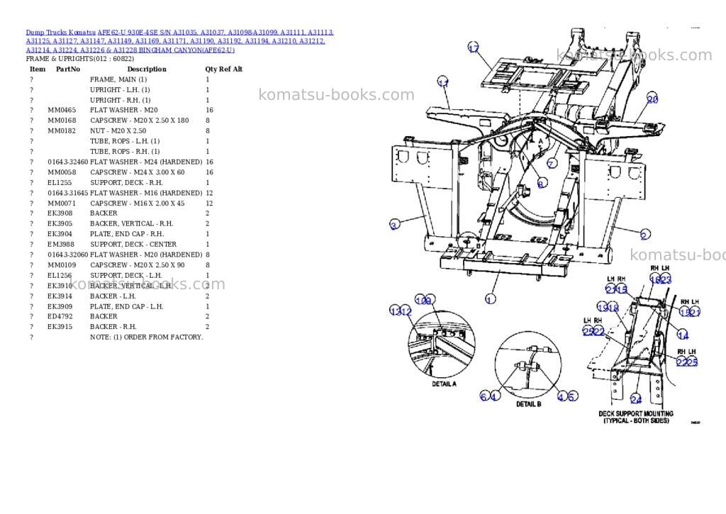 Komatsu afe62-u 930e-4se s/n a31035, a31037, a31098-a31099, a31111, a31113, a31125, a31127, a31147, a31149, a31169, a31171, a31190, a31192, a31194, a31210, a31212, a31214, a31224, a31226 & a31228 bingham canyon Parts catalog cover Page 6 Komatsu afe62-u 930e-4se s/n a31035, a31037, a31098-a31099, a31111, a31113, a31125, a31127, a31147, a31149, a31169, a31171, a31190, a31192, a31194, a31210, a31212, a31214, a31224, a31226 & a31228 bingham canyon Parts catalog cover Page 6
