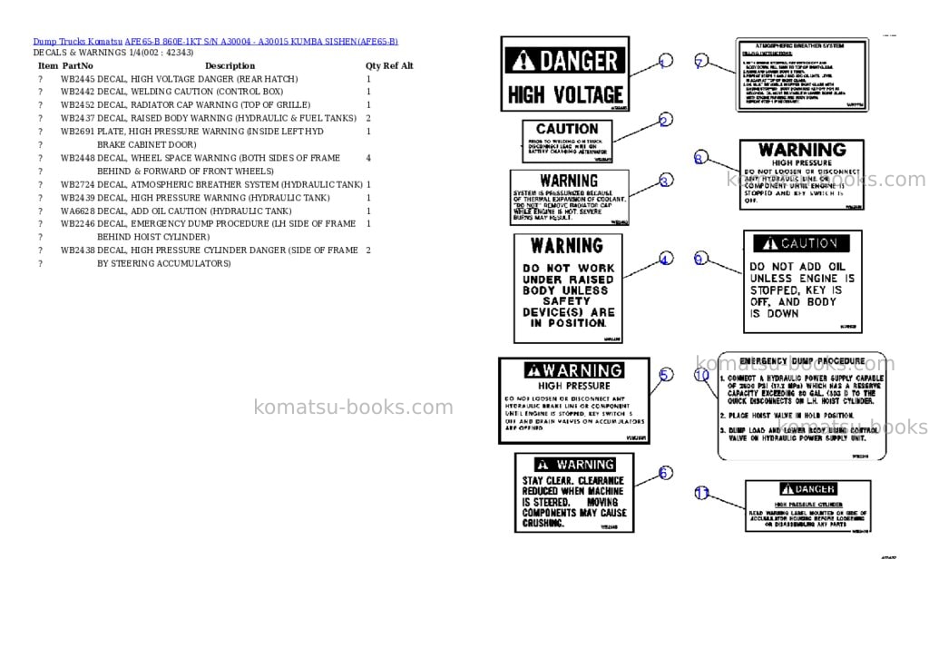 Komatsu afe65-b 860e-1kt s/n a30004 - a30015 kumba sishen Parts catalog cover Komatsu afe65-b 860e-1kt s/n a30004 - a30015 kumba sishen Parts catalog cover