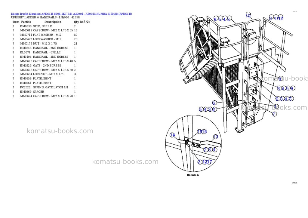 Komatsu afe65-b 860e-1kt s/n a30004 - a30015 kumba sishen Parts catalog cover Page 10 Komatsu afe65-b 860e-1kt s/n a30004 - a30015 kumba sishen Parts catalog cover Page 10