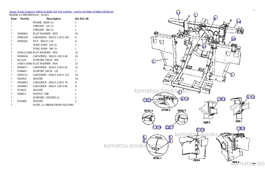 Komatsu afe65-b 860e-1kt s/n a30004 - a30015 kumba sishen Parts catalog cover Page 6 Komatsu afe65-b 860e-1kt s/n a30004 - a30015 kumba sishen Parts catalog cover Page 6