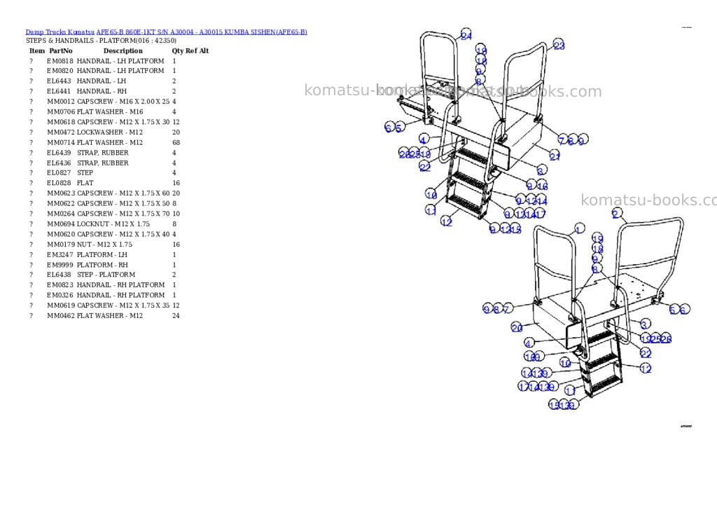 Komatsu afe65-b 860e-1kt s/n a30004 - a30015 kumba sishen Parts catalog cover Page 8 Komatsu afe65-b 860e-1kt s/n a30004 - a30015 kumba sishen Parts catalog cover Page 8