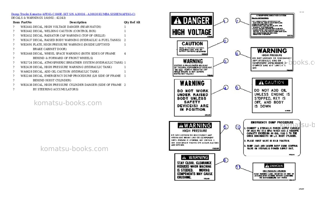 Komatsu afe65-c 860e-1kt s/n a30016 - a30030 kumba sishen Parts catalog cover Komatsu afe65-c 860e-1kt s/n a30016 - a30030 kumba sishen Parts catalog cover