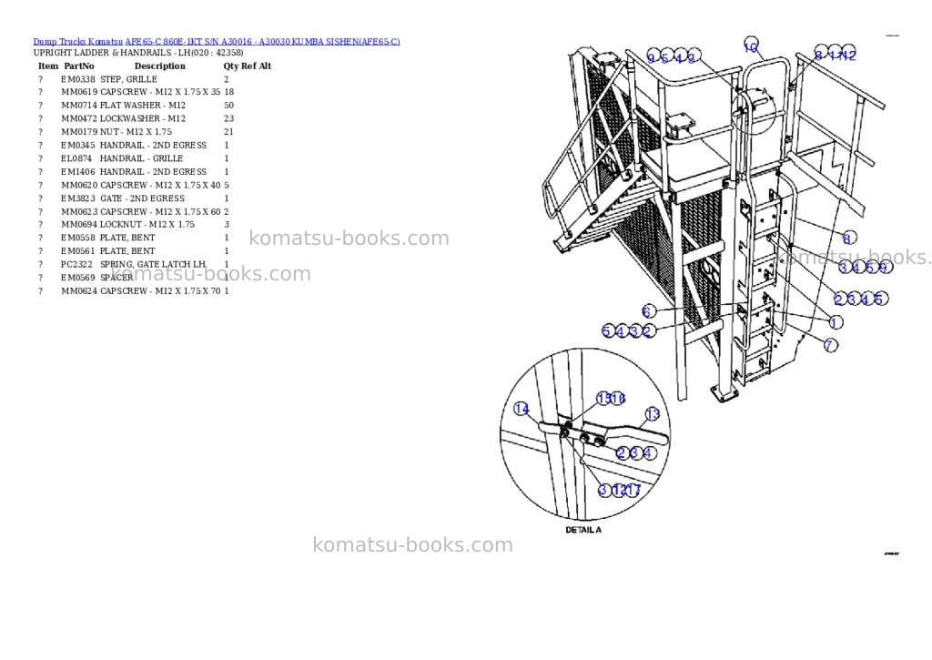 Komatsu afe65-c 860e-1kt s/n a30016 - a30030 kumba sishen Parts catalog cover Page 10 Komatsu afe65-c 860e-1kt s/n a30016 - a30030 kumba sishen Parts catalog cover Page 10