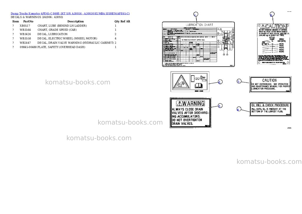Komatsu afe65-c 860e-1kt s/n a30016 - a30030 kumba sishen Parts catalog cover Page 3 Komatsu afe65-c 860e-1kt s/n a30016 - a30030 kumba sishen Parts catalog cover Page 3
