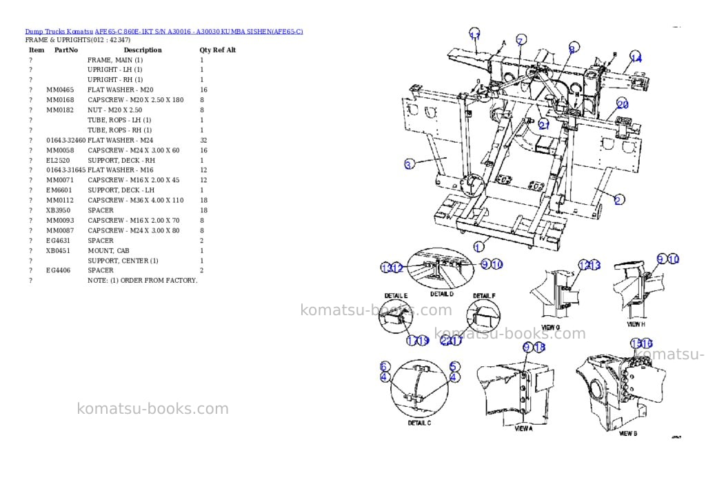 Komatsu afe65-c 860e-1kt s/n a30016 - a30030 kumba sishen Parts catalog cover Page 6 Komatsu afe65-c 860e-1kt s/n a30016 - a30030 kumba sishen Parts catalog cover Page 6