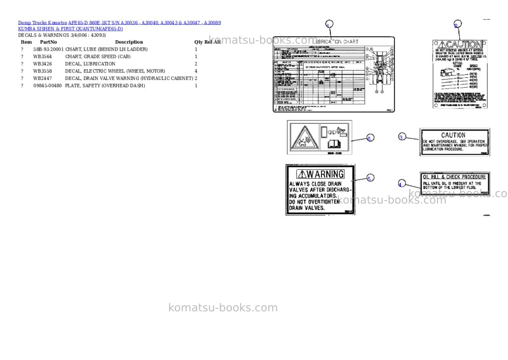 Komatsu afe65-d 860e-1kt s/n a30036 - a30040, a30043 & a30047 - a30071 kumba sishen & quantum Parts catalog cover Page 3
