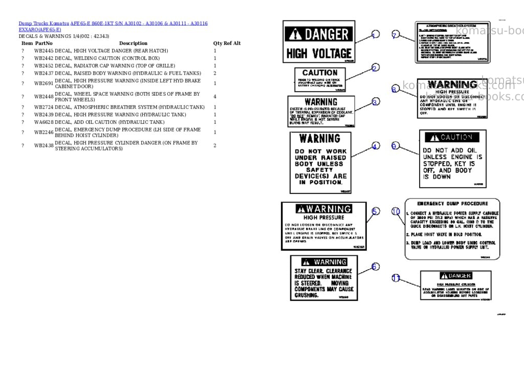 Komatsu afe65-e 860e-1kt s/n a30102 - a30106 & a30111 - a30116 exxaro Parts catalog cover Komatsu afe65-e 860e-1kt s/n a30102 - a30106 & a30111 - a30116 exxaro Parts catalog cover