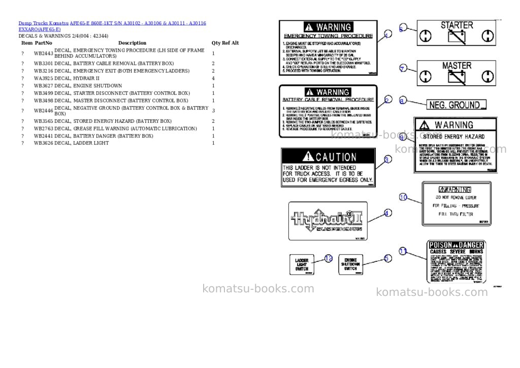 Komatsu afe65-e 860e-1kt s/n a30102 - a30106 & a30111 - a30116 exxaro Parts catalog cover Page 2 Komatsu afe65-e 860e-1kt s/n a30102 - a30106 & a30111 - a30116 exxaro Parts catalog cover Page 2