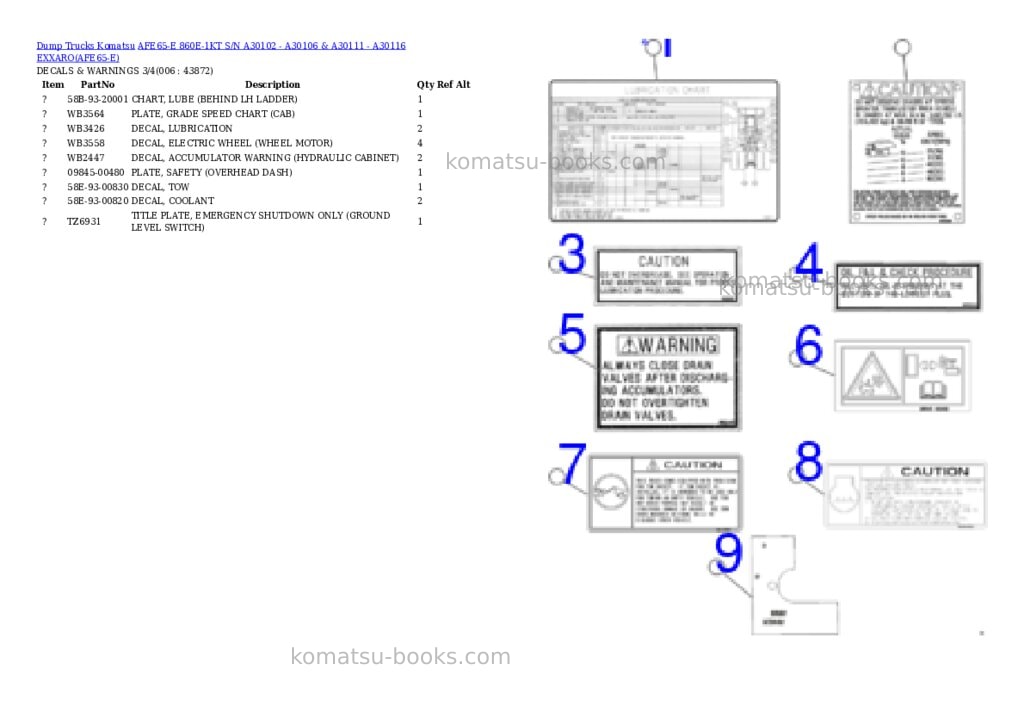 Komatsu afe65-e 860e-1kt s/n a30102 - a30106 & a30111 - a30116 exxaro Parts catalog cover Page 3 Komatsu afe65-e 860e-1kt s/n a30102 - a30106 & a30111 - a30116 exxaro Parts catalog cover Page 3