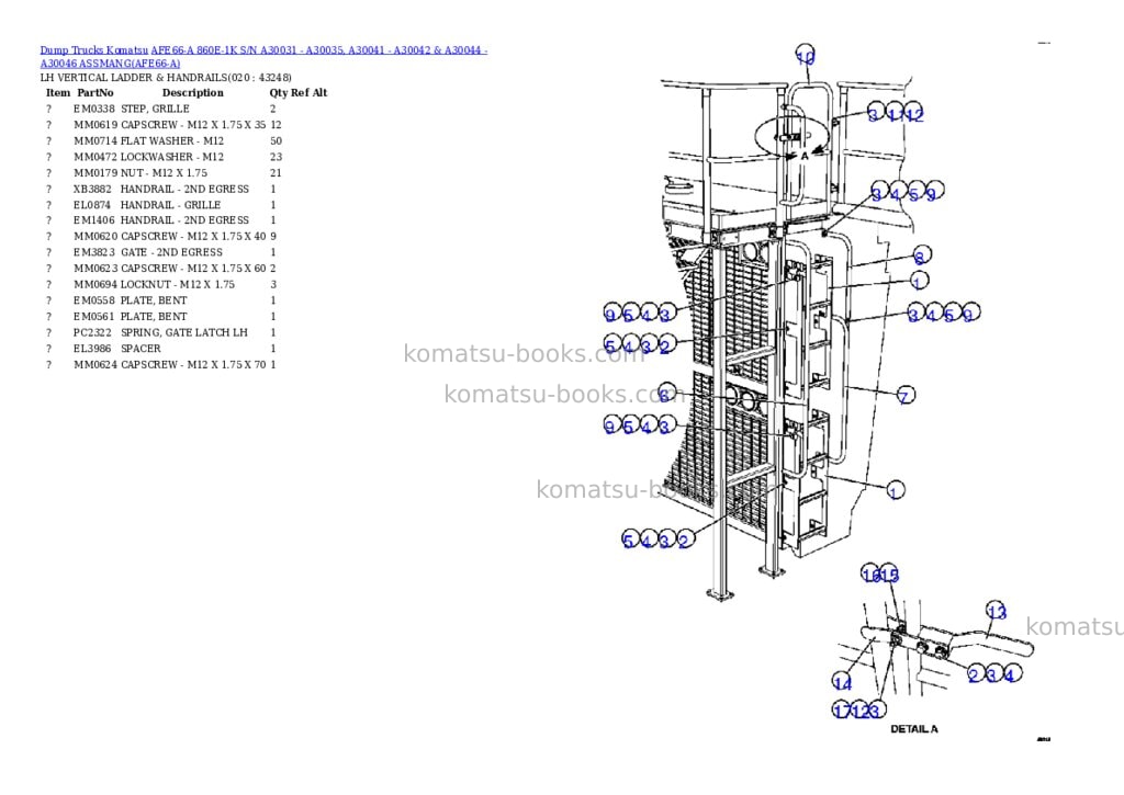 Komatsu afe66-a 860e-1k s/n a30031 - a30035, a30041 - a30042 & a30044 - a30046 assmang Parts catalog cover Page 10