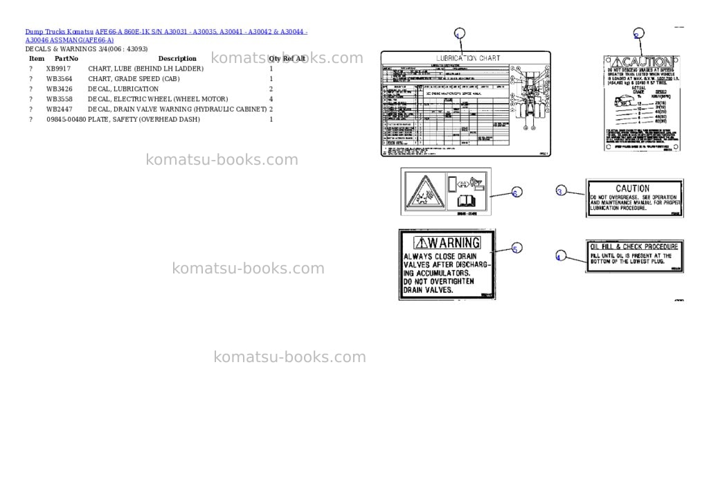Komatsu afe66-a 860e-1k s/n a30031 - a30035, a30041 - a30042 & a30044 - a30046 assmang Parts catalog cover Page 3