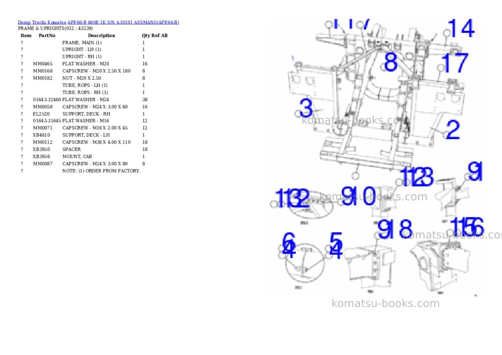 Komatsu afe66-b 860e-1k s/n a30101 assmang Parts catalog cover Page 6 Komatsu afe66-b 860e-1k s/n a30101 assmang Parts catalog cover Page 6