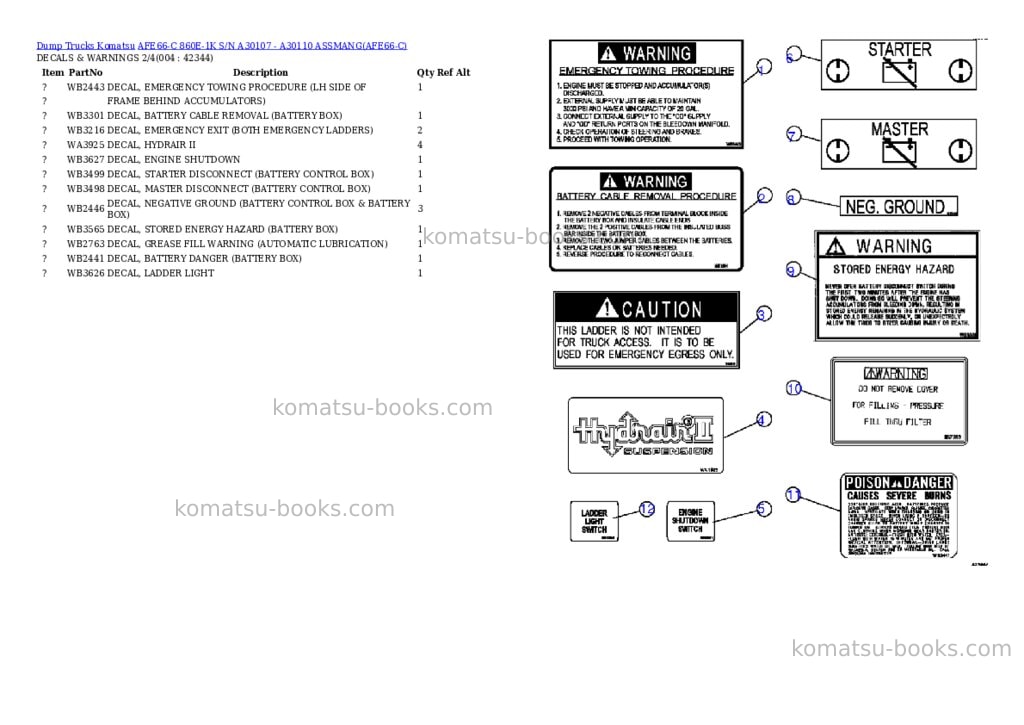 Komatsu afe66-c 860e-1k s/n a30107 - a30110 assmang Parts catalog cover Page 2