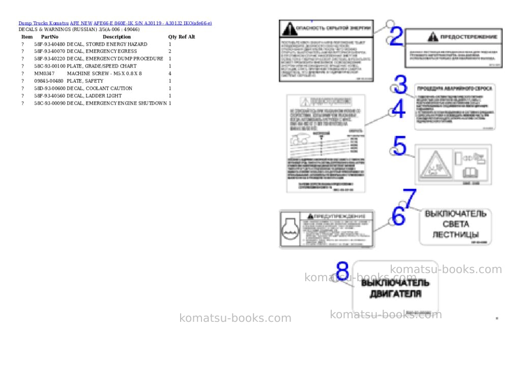 Komatsu AFE66-E 860E-1K S/N A30119 - A30132 IKO Parts catalog cover Page 3
