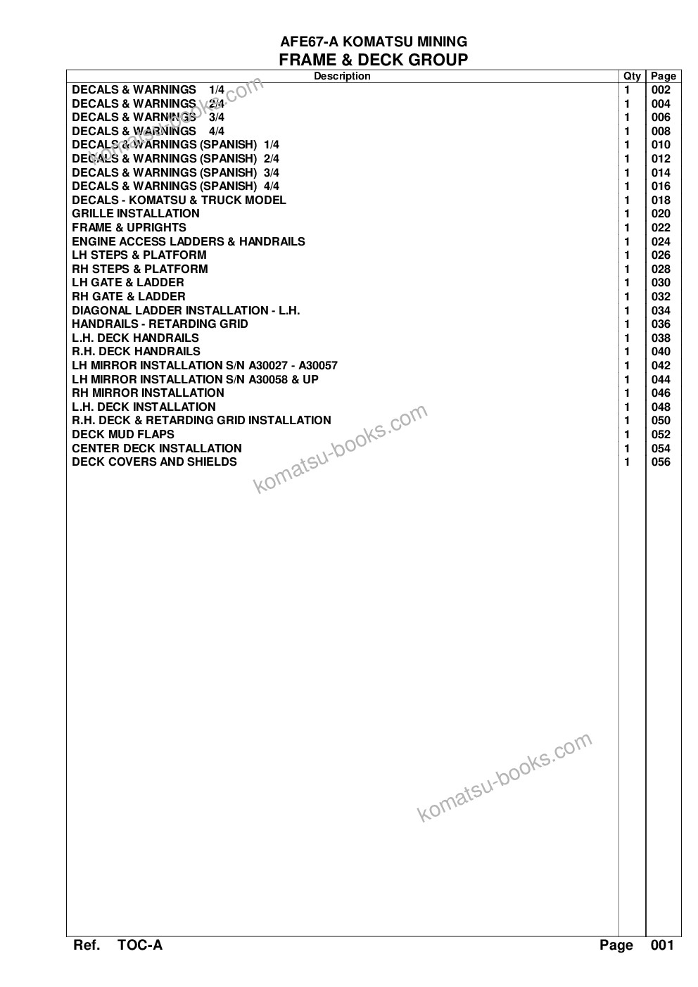 Komatsu afe67-a 960e-2 s/n a30027 - a30069 hail creek / escondida Parts catalog cover Page 3 Komatsu afe67-a 960e-2 s/n a30027 - a30069 hail creek / escondida Parts catalog cover Page 3