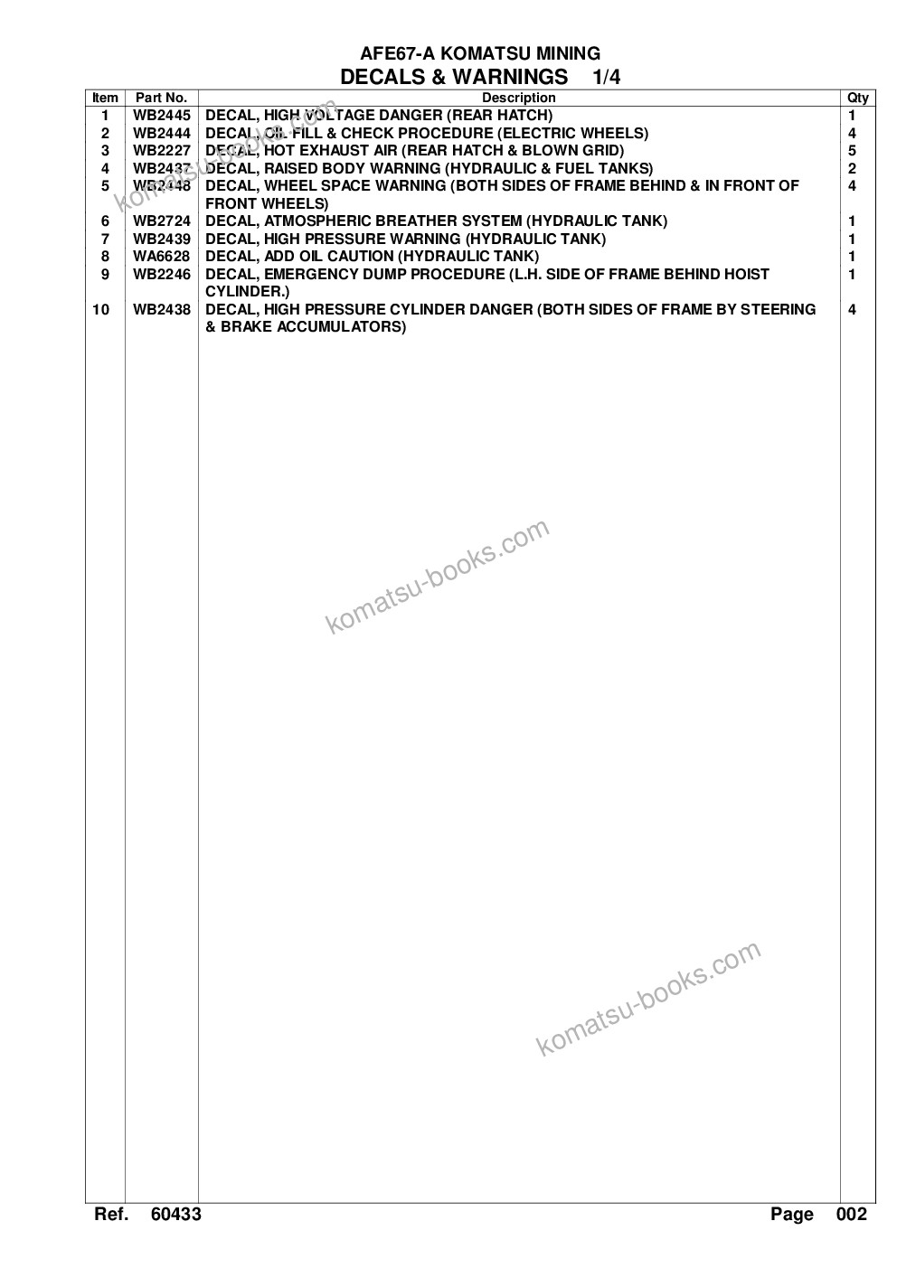 Komatsu afe67-a 960e-2 s/n a30027 - a30069 hail creek / escondida Parts catalog cover Page 5 Komatsu afe67-a 960e-2 s/n a30027 - a30069 hail creek / escondida Parts catalog cover Page 5
