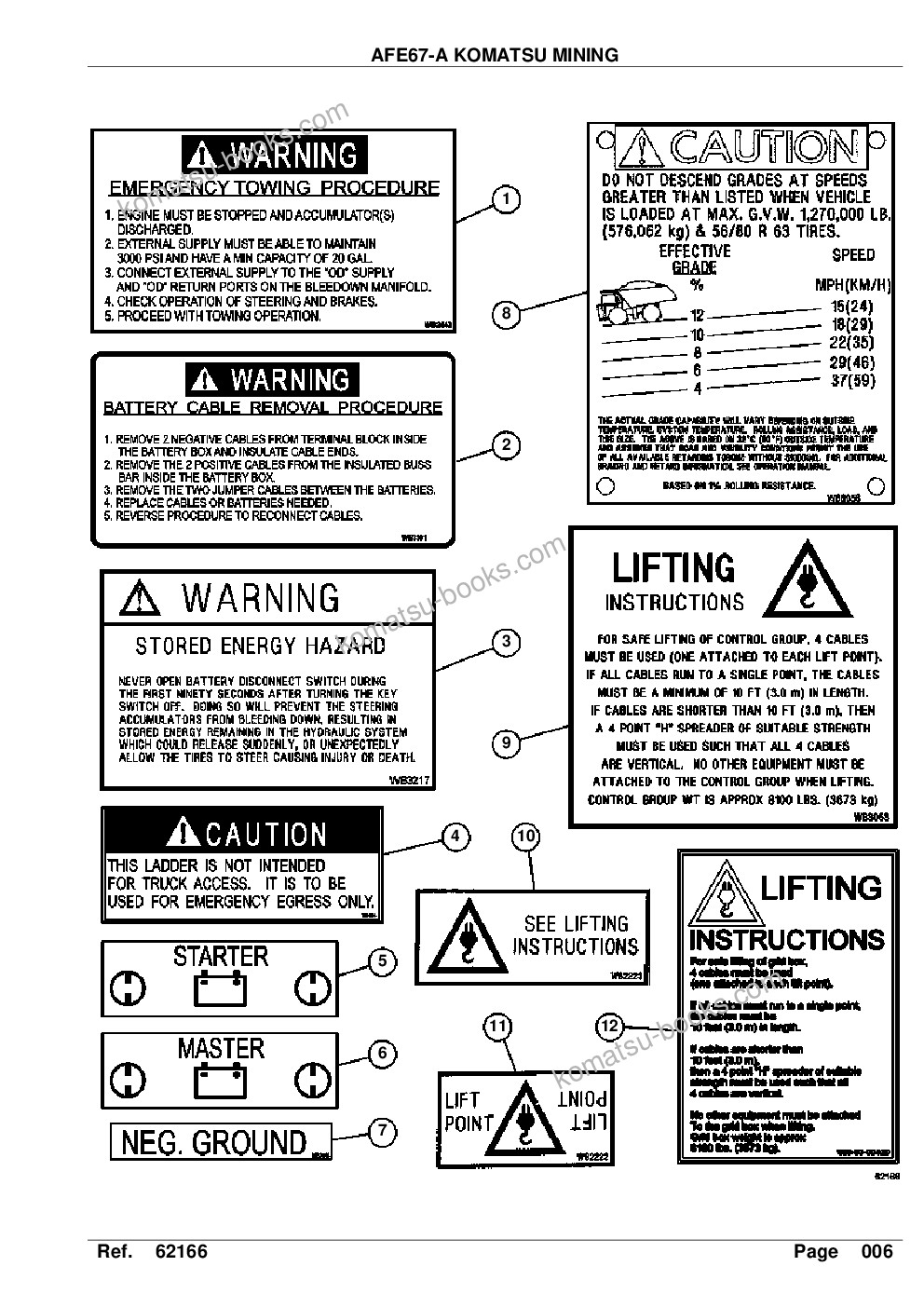 Komatsu afe67-a 960e-2 s/n a30027 - a30069 hail creek / escondida Parts catalog cover Page 8 Komatsu afe67-a 960e-2 s/n a30027 - a30069 hail creek / escondida Parts catalog cover Page 8