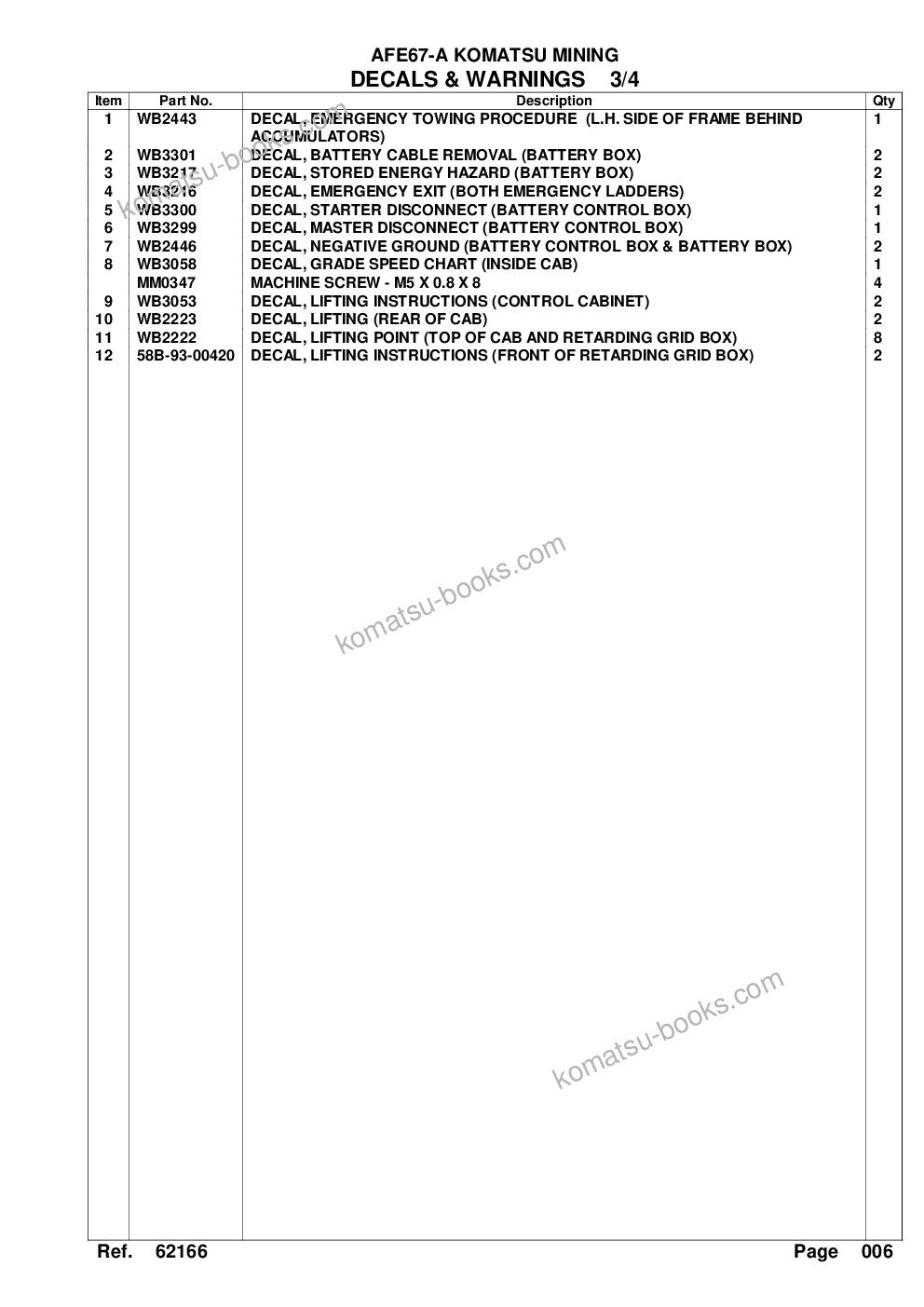 Komatsu afe67-a 960e-2 s/n a30027 - a30069 hail creek / escondida Parts catalog cover Page 9 Komatsu afe67-a 960e-2 s/n a30027 - a30069 hail creek / escondida Parts catalog cover Page 9