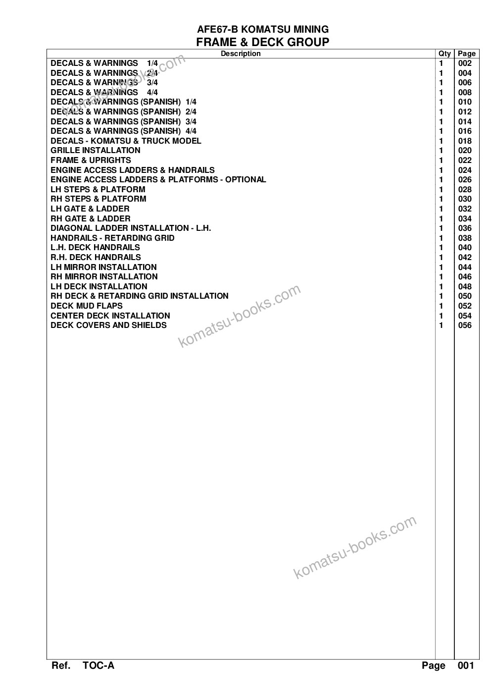 Komatsu afe67-b 960e-2 s/n a30074 - a30083, a30089 - a30091, a30093 - a30095 & a30098 - a30106 escondida Parts catalog cover Page 3