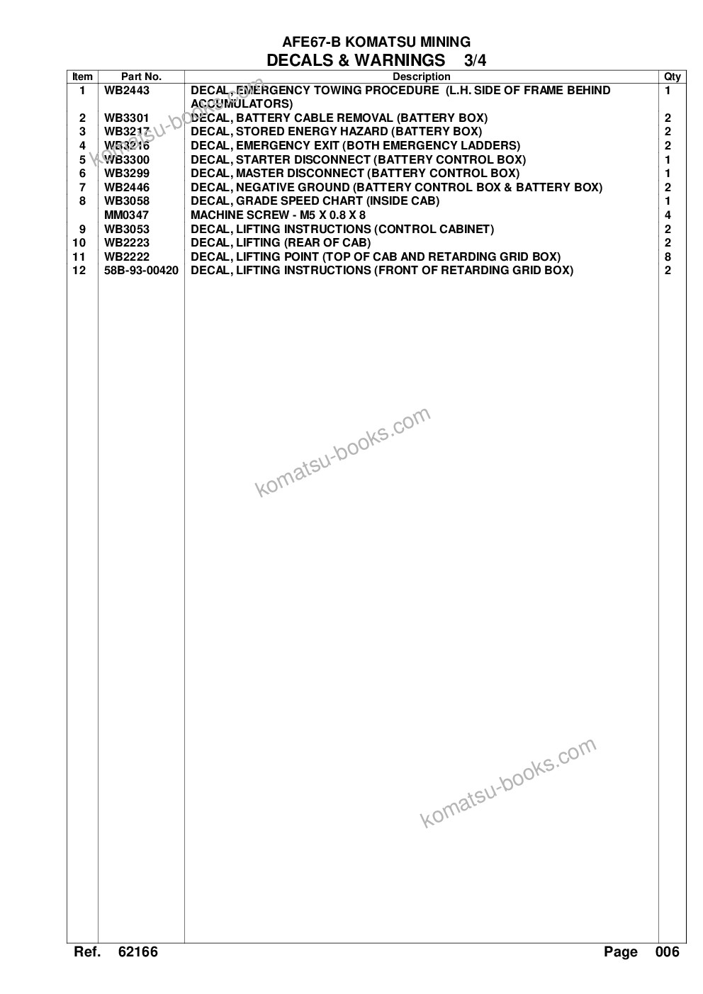 Komatsu afe67-b 960e-2 s/n a30074 - a30083, a30089 - a30091, a30093 - a30095 & a30098 - a30106 escondida Parts catalog cover Page 9