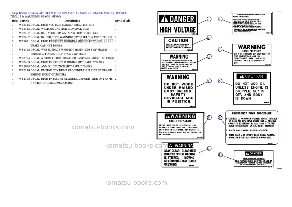 Komatsu afe68-a 960e-2k s/n a50011 - a50027 komatsu 960e-2k Parts catalog cover Komatsu afe68-a 960e-2k s/n a50011 - a50027 komatsu 960e-2k Parts catalog cover