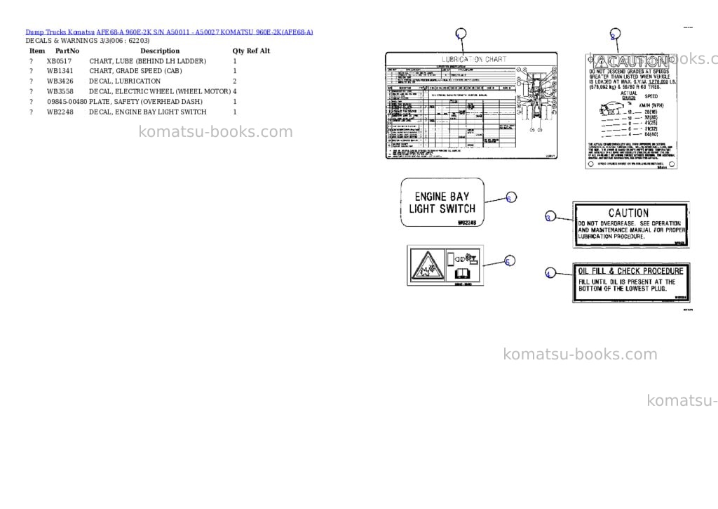 Komatsu afe68-a 960e-2k s/n a50011 - a50027 komatsu 960e-2k Parts catalog cover Page 3 Komatsu afe68-a 960e-2k s/n a50011 - a50027 komatsu 960e-2k Parts catalog cover Page 3