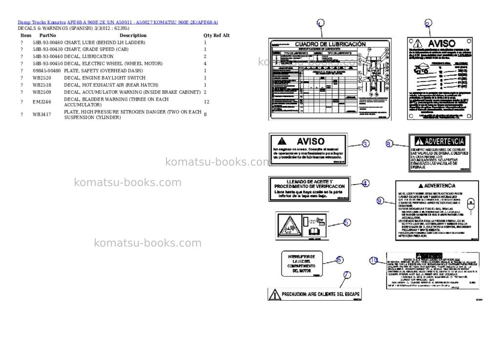 Komatsu afe68-a 960e-2k s/n a50011 - a50027 komatsu 960e-2k Parts catalog cover Page 6 Komatsu afe68-a 960e-2k s/n a50011 - a50027 komatsu 960e-2k Parts catalog cover Page 6
