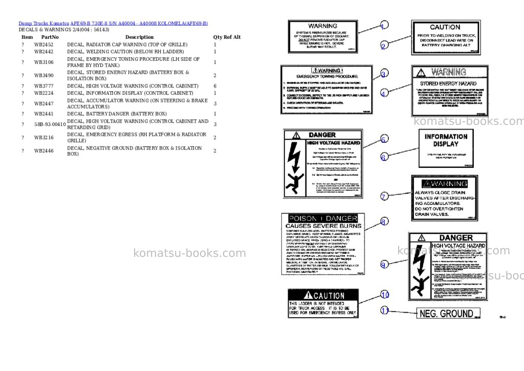 Komatsu afe69-b 730e-8 s/n a40004 - a40008 kolomela Parts catalog cover Page 2