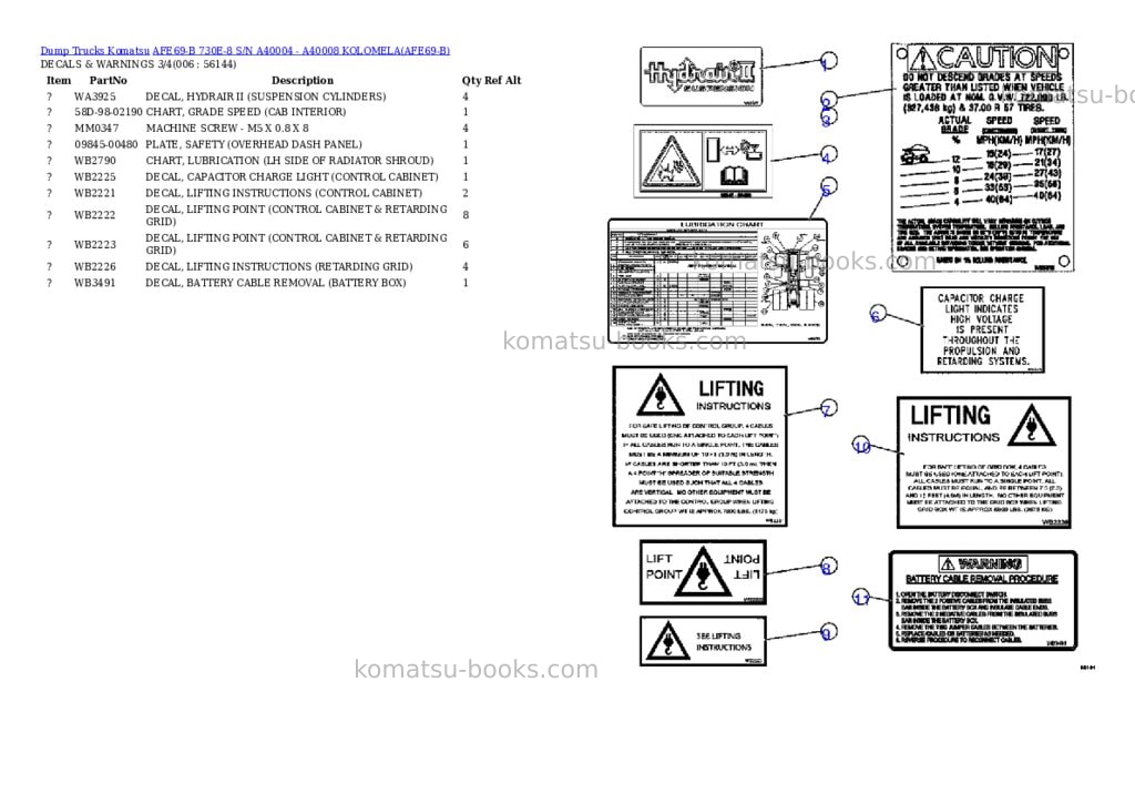 Komatsu afe69-b 730e-8 s/n a40004 - a40008 kolomela Parts catalog cover Page 3