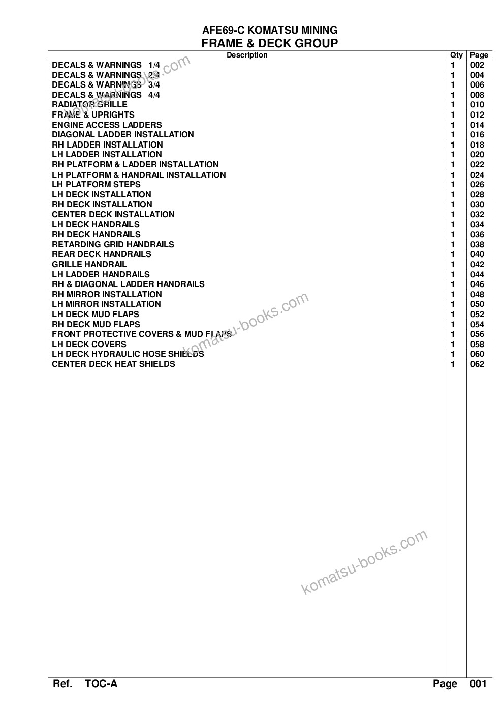 Komatsu afe69-c 730e-8 s/n a40009 - a40013 westmoreland coal Parts catalog cover Page 3