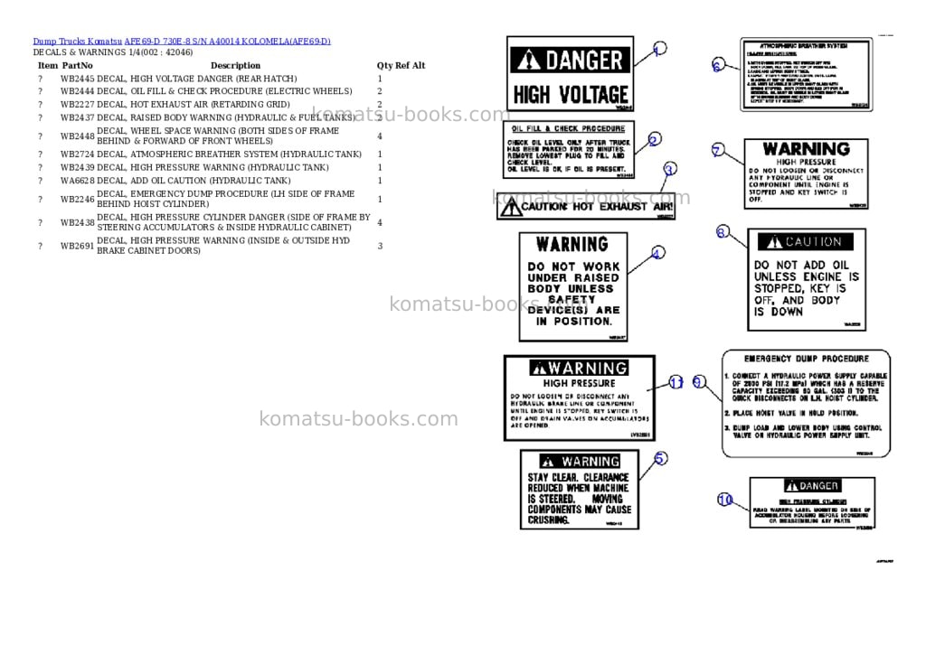 Komatsu afe69-d 730e-8 s/n a40014 kolomela Parts catalog cover Komatsu afe69-d 730e-8 s/n a40014 kolomela Parts catalog cover