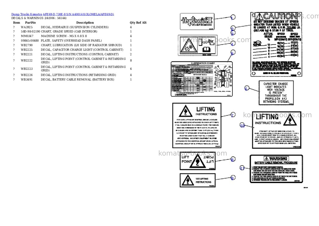 Komatsu afe69-d 730e-8 s/n a40014 kolomela Parts catalog cover Page 3 Komatsu afe69-d 730e-8 s/n a40014 kolomela Parts catalog cover Page 3