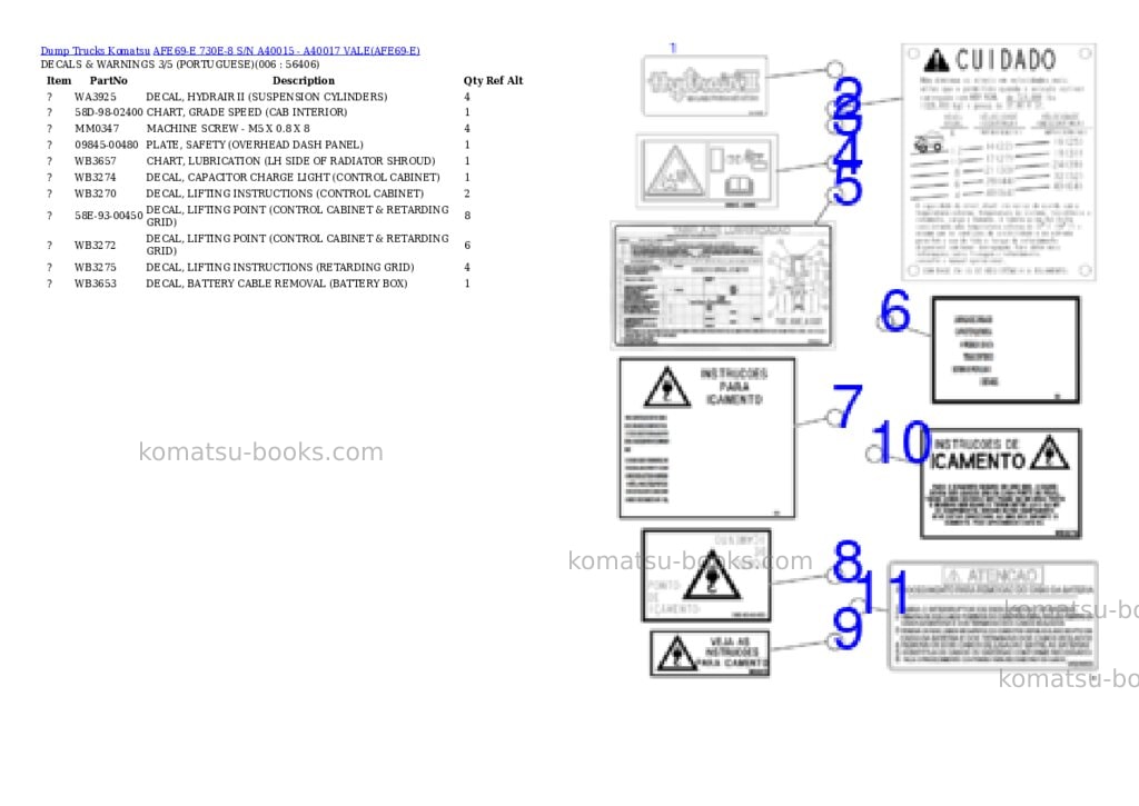 Komatsu afe69-e 730e-8 s/n a40015 - a40017 vale Parts catalog cover Page 3 Komatsu afe69-e 730e-8 s/n a40015 - a40017 vale Parts catalog cover Page 3