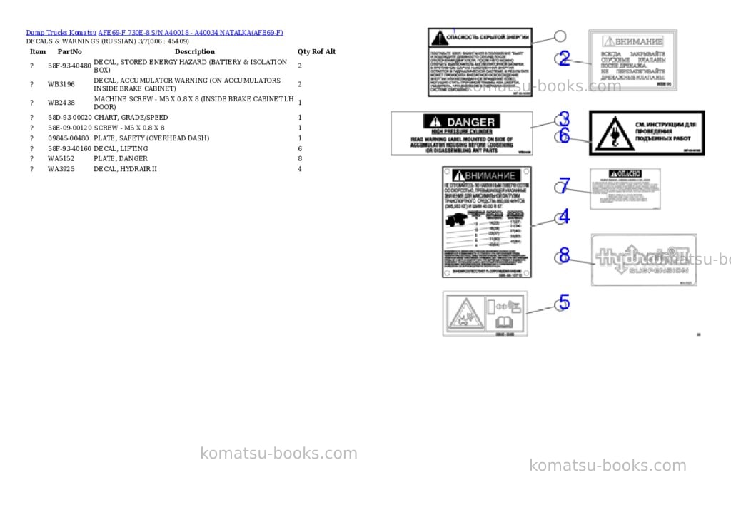 Komatsu afe69-f 730e-8 s/n a40018 - a40034 natalka Parts catalog cover Page 2 Komatsu afe69-f 730e-8 s/n a40018 - a40034 natalka Parts catalog cover Page 2
